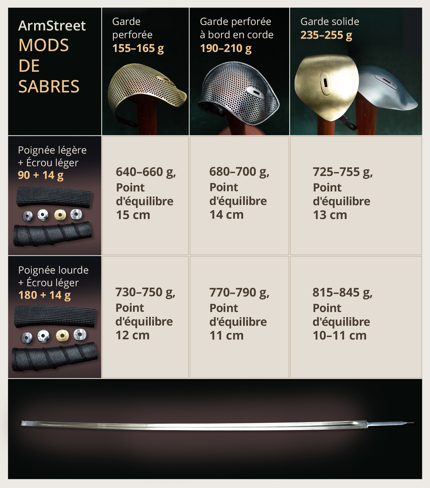 Common - Infographics-Guard_Fr_1.jpg
